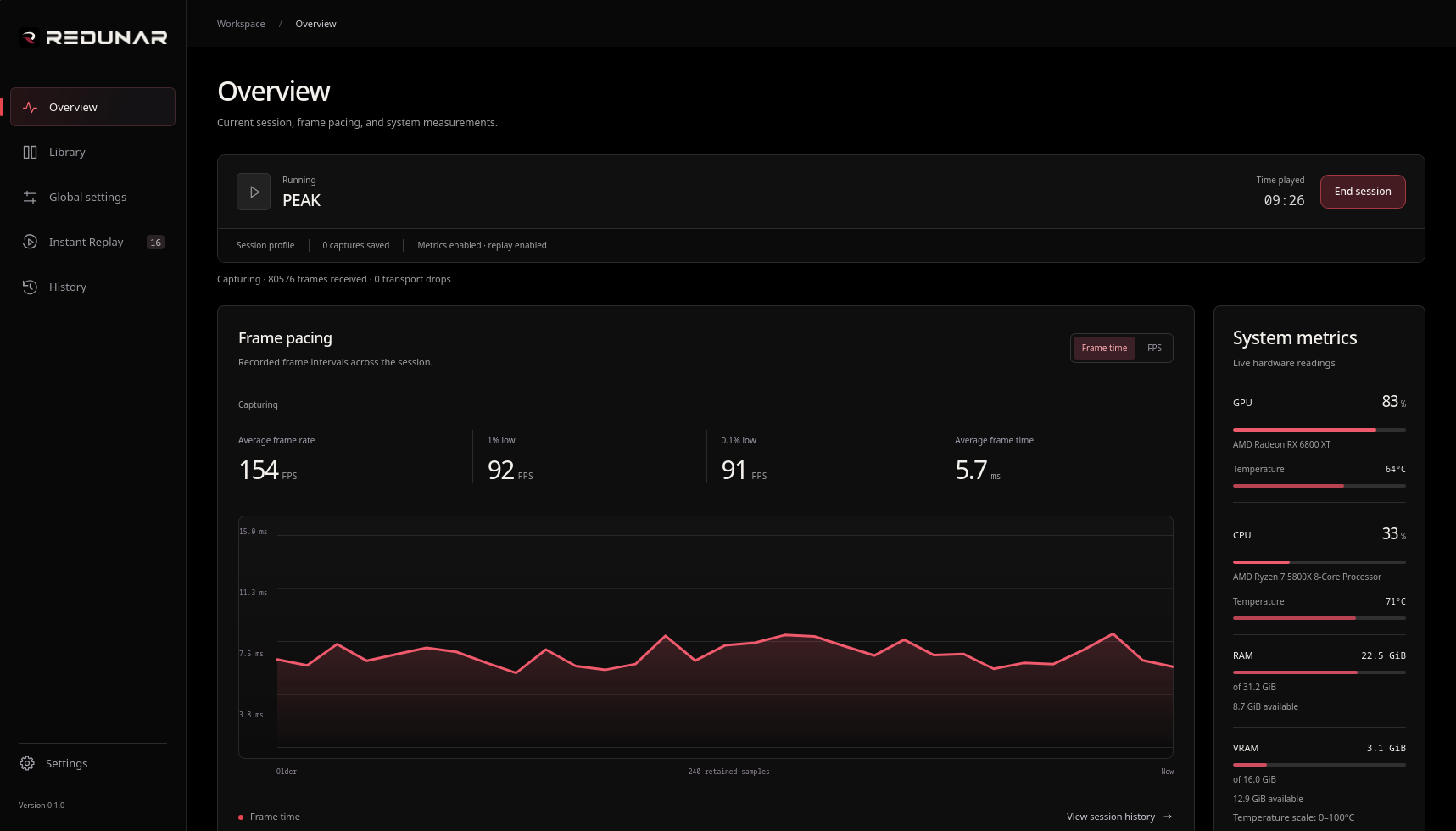 Redunar’s native Overview during a live session, with real frame pacing and AMD hardware readings